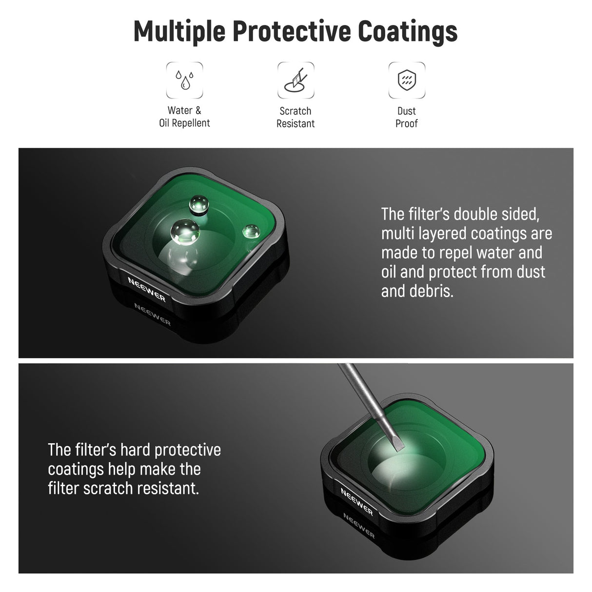 NEEWER LS-31 15X Macro Lens Compatible with GoPro Hero 12/11/10/9 Black
