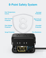 Anker 332 USB Power Strip