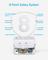 Anker 332 USB Power Strip