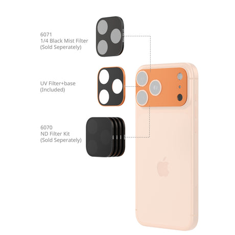SmallRig Square UV Filter Kit for iPhone 17 Pro Max (Orange)6067