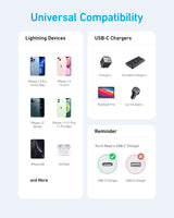 Anker 331 USB-C to Lightning Cable