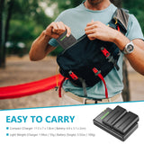 NEEWER NP-F550 Battery Charger Set for Sony