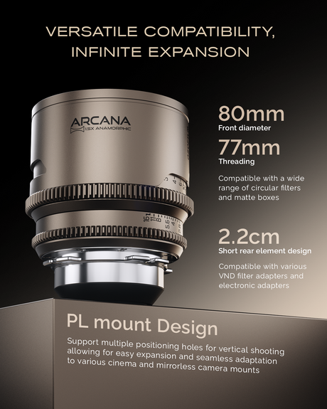 Arcana 1.5X Anamorphic T2.1 Full frame