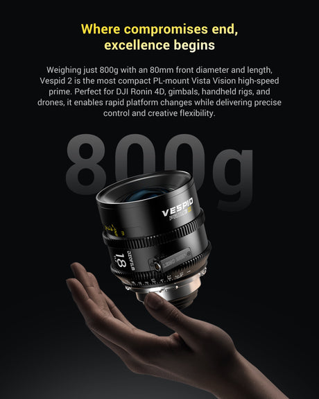 Vespid Prime2 18mm/24mm/35mm/50mm/85mm/105mm T1.9