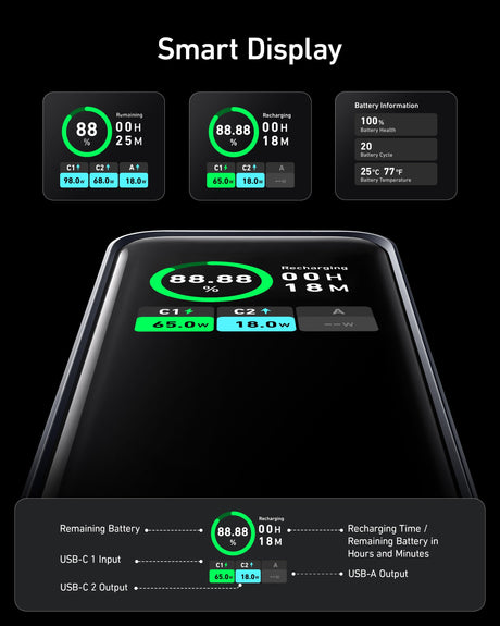 Anker Prime Power Bank (20K, 200W)