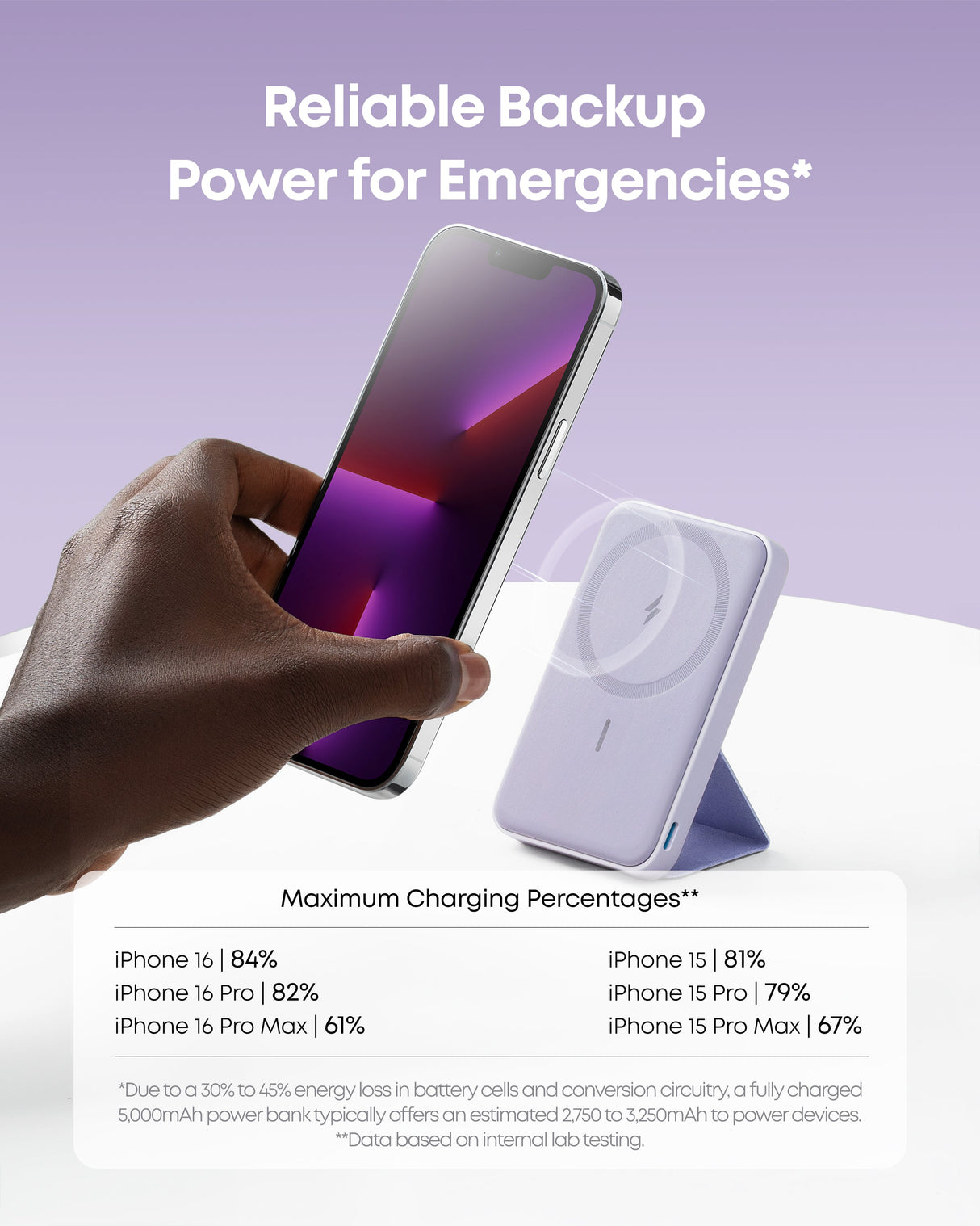 Anker 622 Magnetic Battery (MagGo)