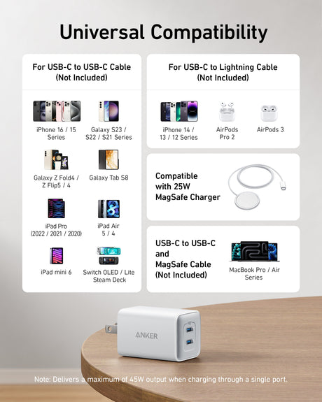 Anker 523 Charger (Nano 3, 47W)