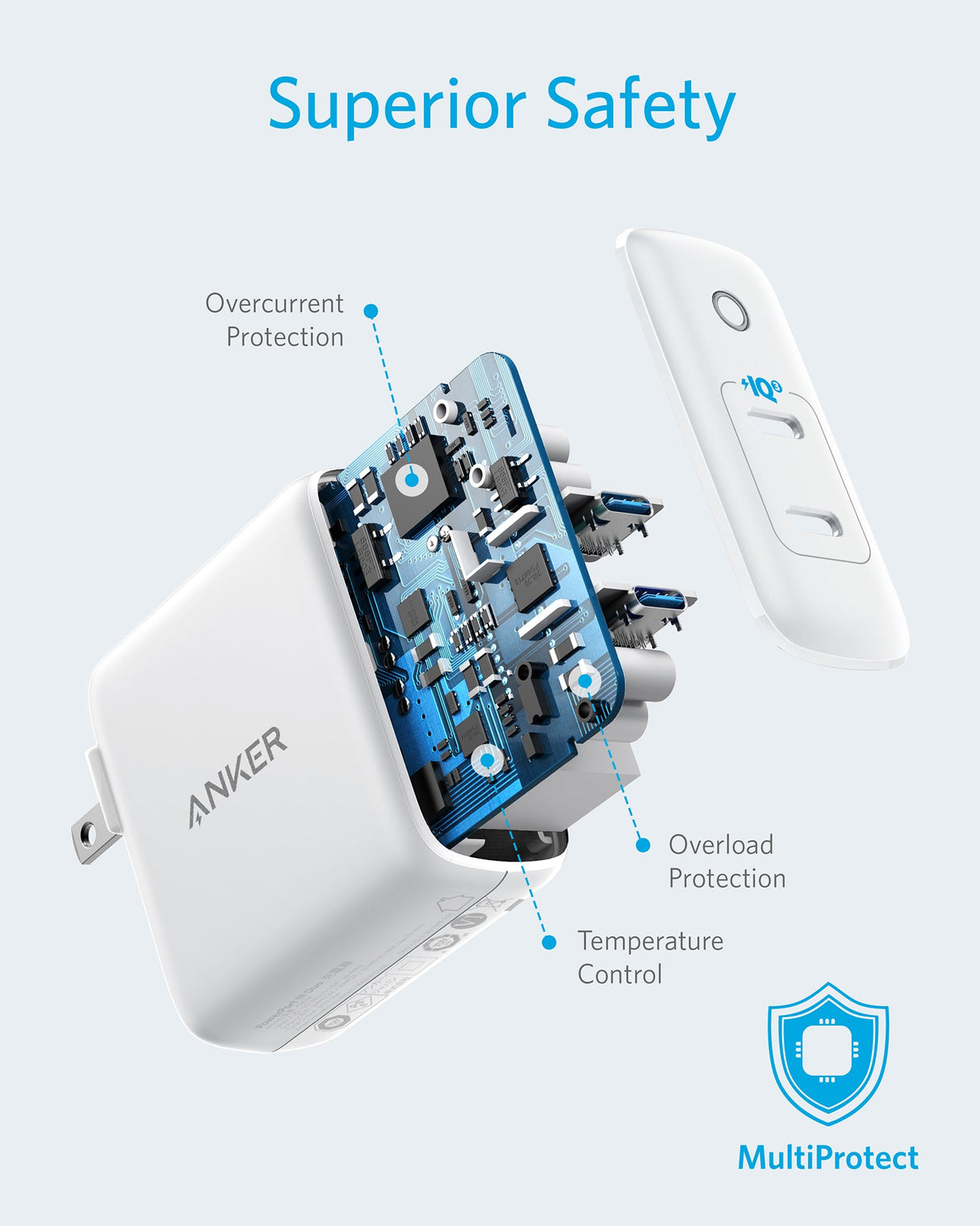 Anker 324 Charger (40W)
