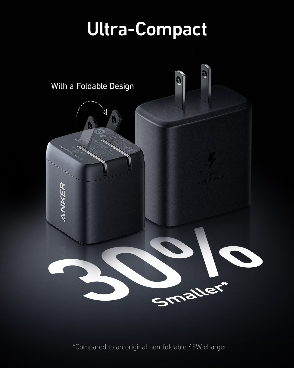 Anker 313 Charger (Ace, 45W)