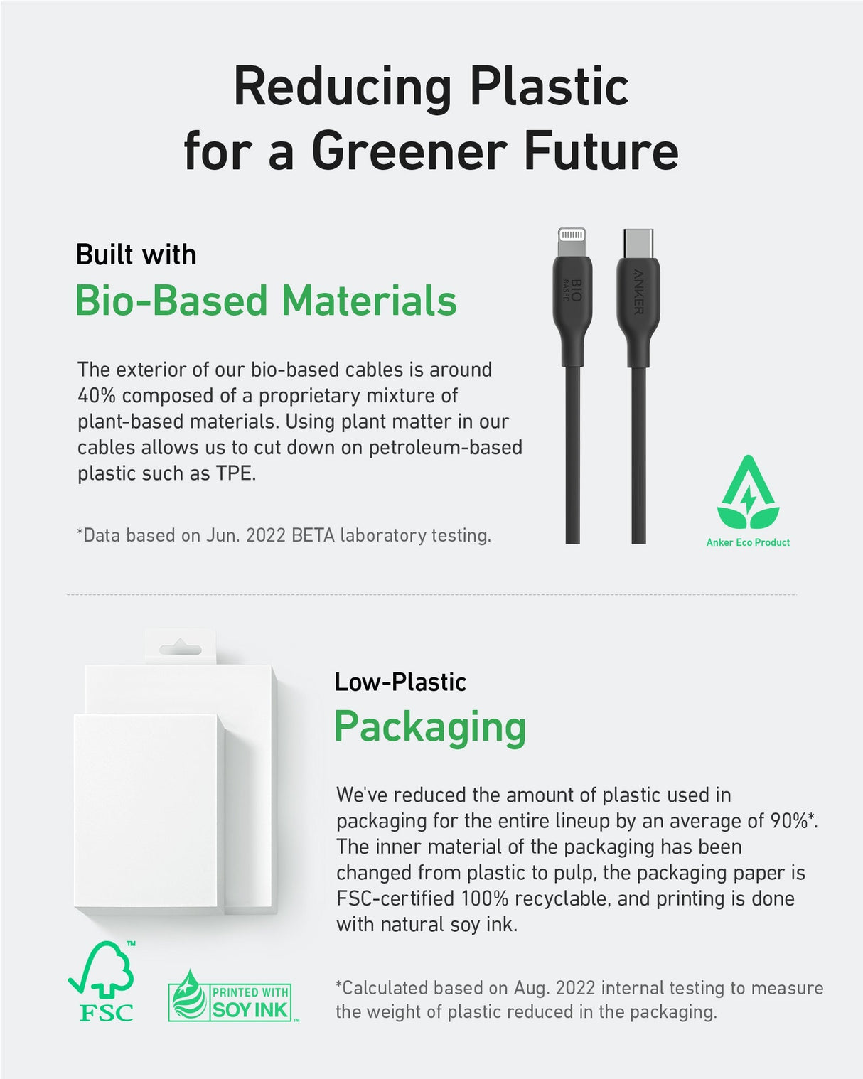 Anker 541 USB-C to Lightning Cable (Bio-Based)