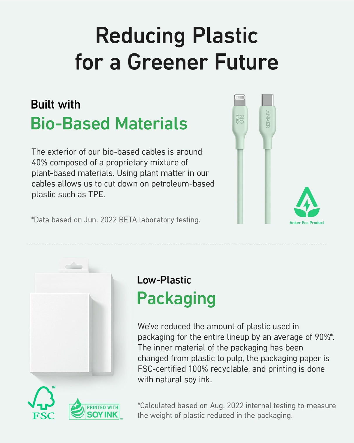 Anker 541 USB-C to Lightning Cable (Bio-Based)