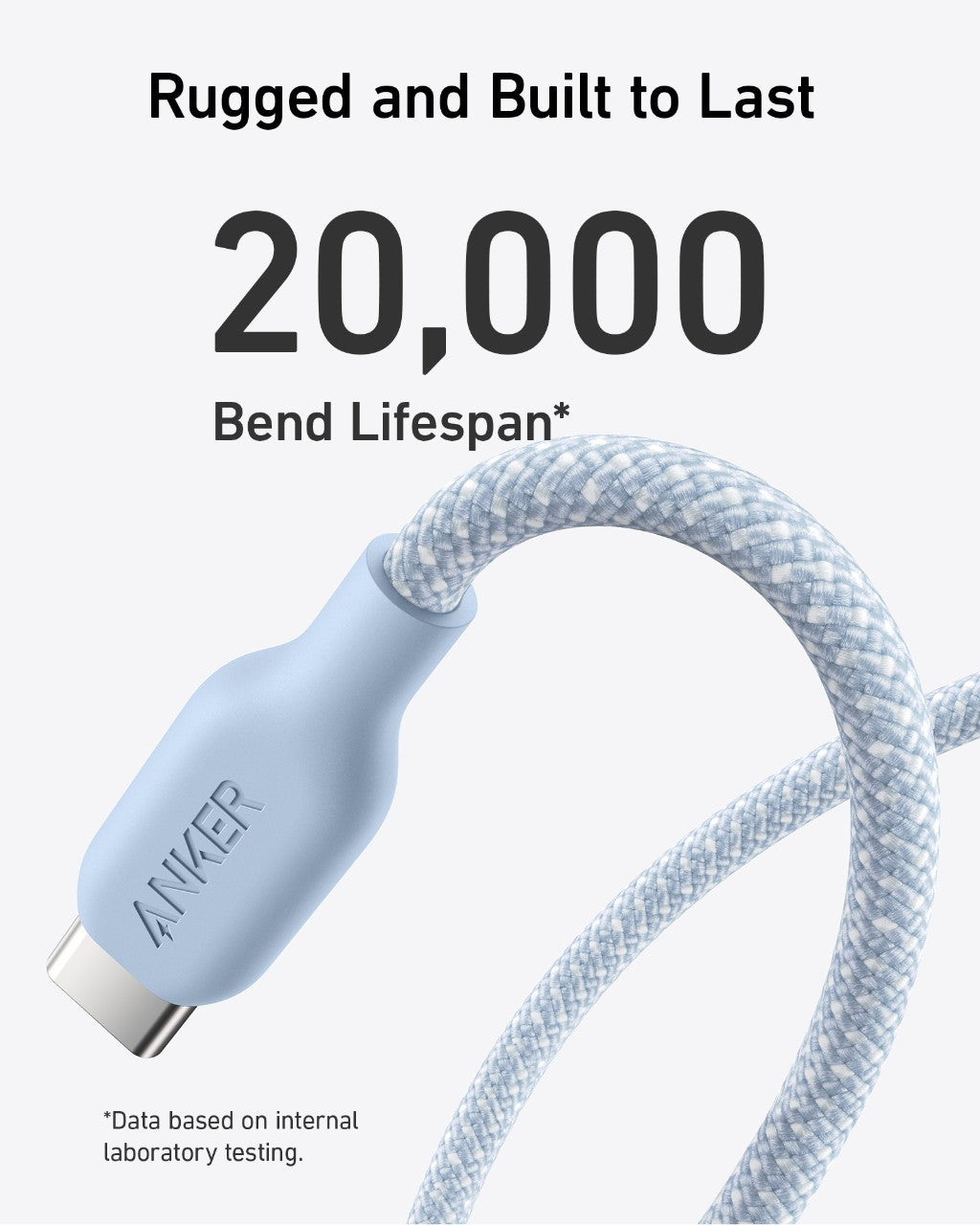 Anker 543 USB-C to USB-C Cable (Bio-Braided, 6 ft)
