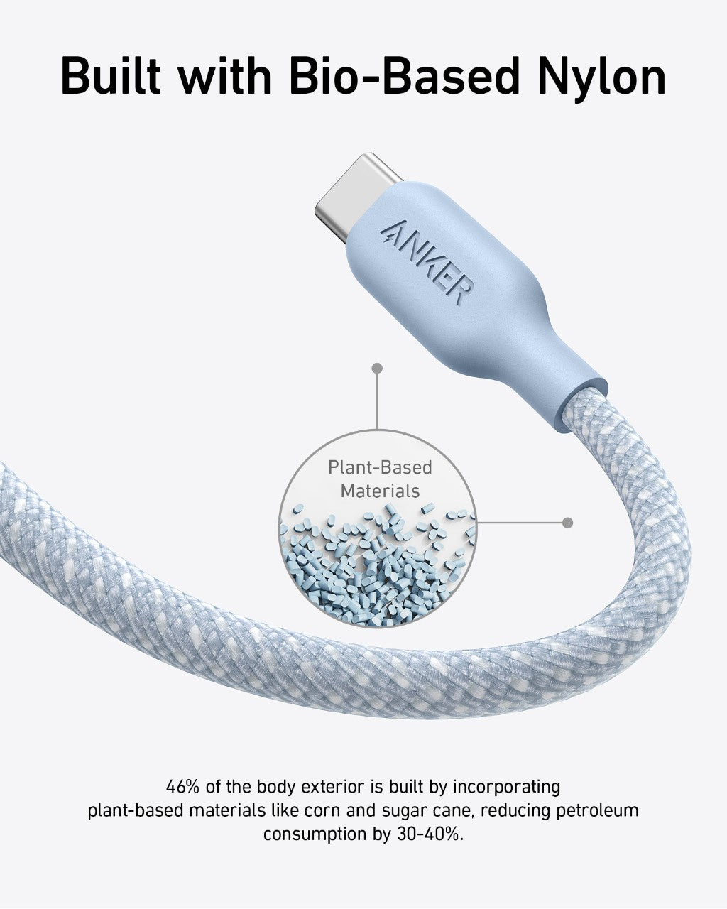 Anker 543 USB-C to USB-C Cable (Bio-Braided, 6 ft)