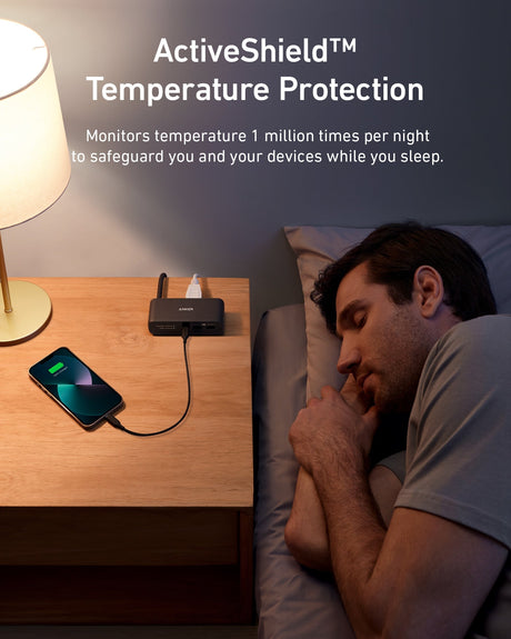 Anker 521 Power Strip