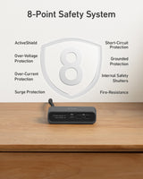 Anker 521 Power Strip