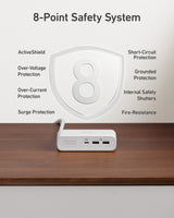 Anker 521 Power Strip