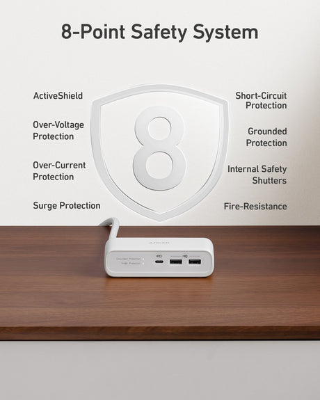 Anker 521 Power Strip