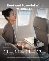 Anker Laptop Power Bank (25K, 165W, Built-In and Retractable Cables)