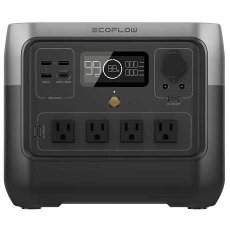 EcoFlow RIVER 2 Pro Portable Power Station