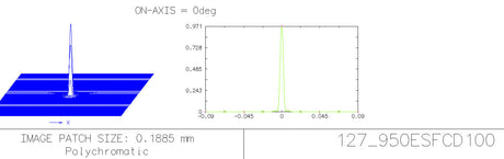 Explore Scientific ED80-FCD100 Series Air-Spaced Triplet Refractor Telescope and Hybrid 2N1 Finder Base- FCD100-0806-01