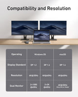 Anker 565 USB-C Hub (11-in-1)