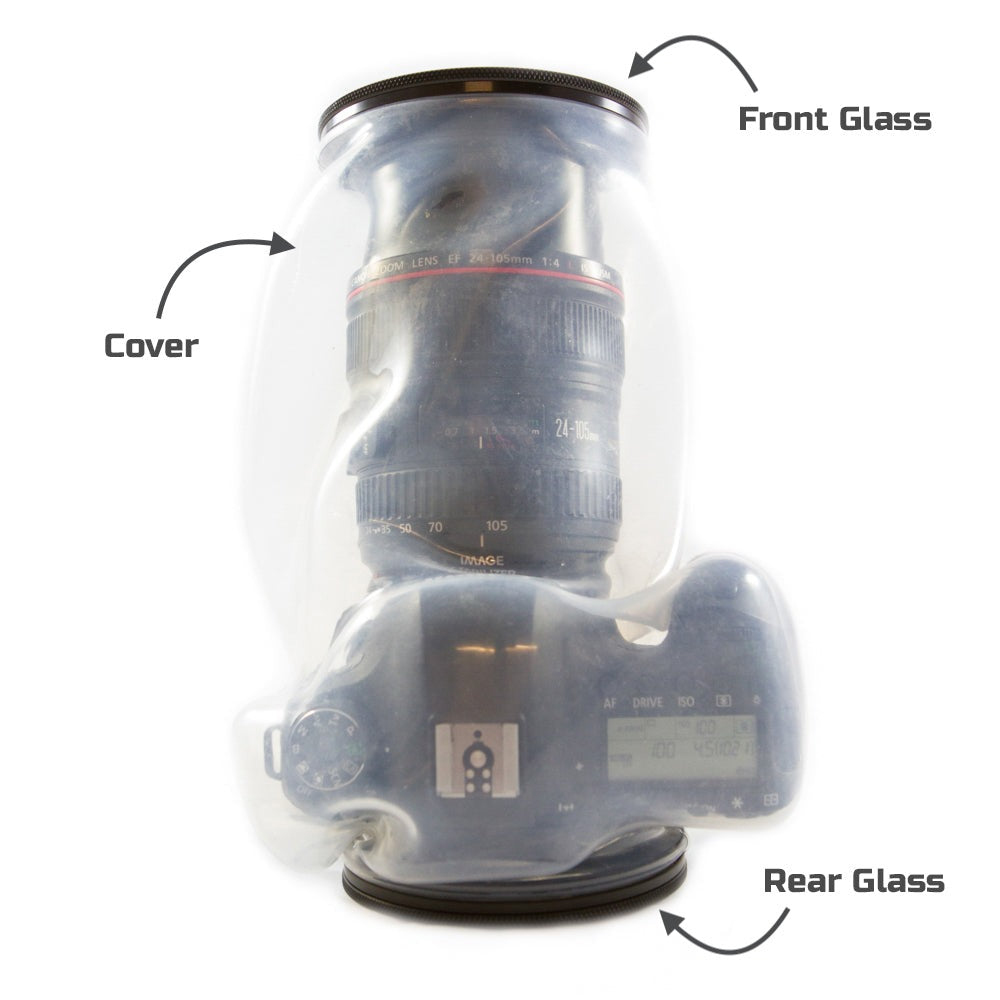 Camera Pro Kit