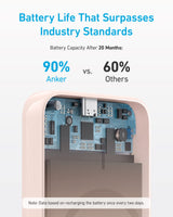 Anker 321 MagGo Battery (PowerCore Magnetic 5K)