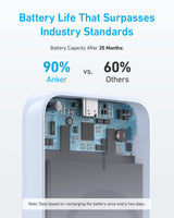 Anker 321 MagGo Battery (PowerCore Magnetic 5K)