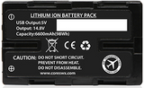 Core SWX Nano-U98 14.8V Battery with D-Tap for Select Sony Camcorders