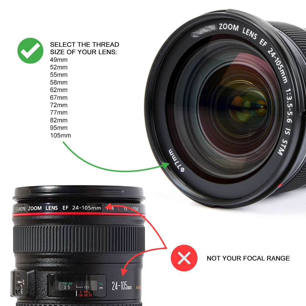 Camera Entry Kit + Straps