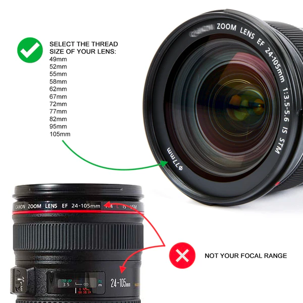 Outex Dream Bundle (Dome 120mm)