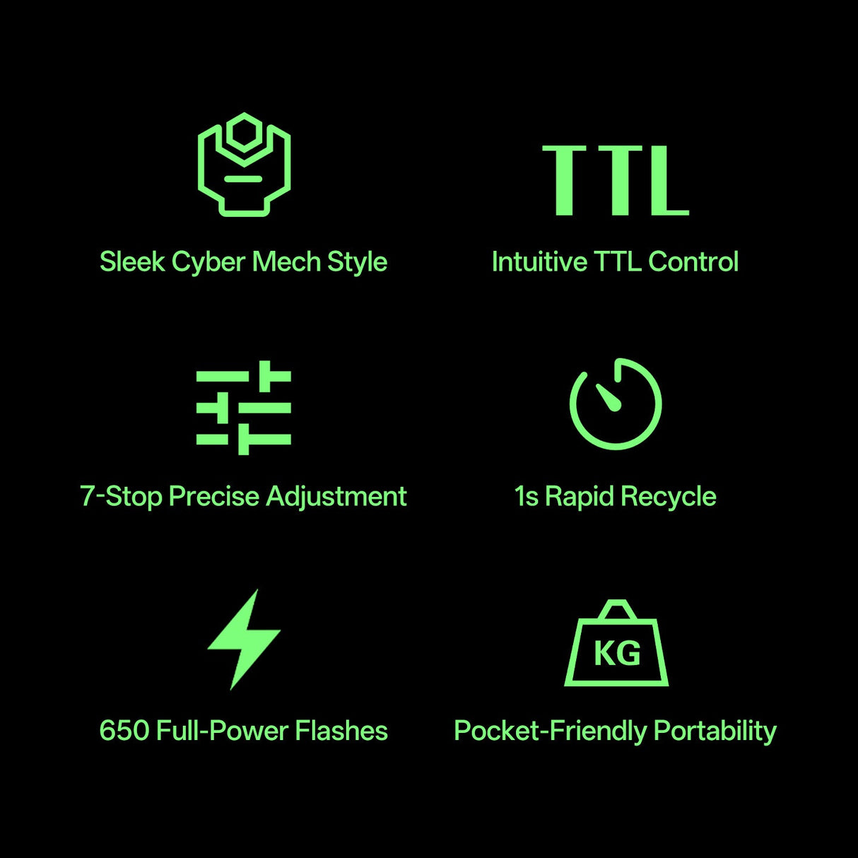 Viltrox Spark Z3 TTL On-Camera Flash