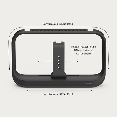 Supercage - Mobile Cage with Integrated USB-C Hub