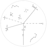 Vixen AXJ GoTo Mount with Star Book Ten Controller