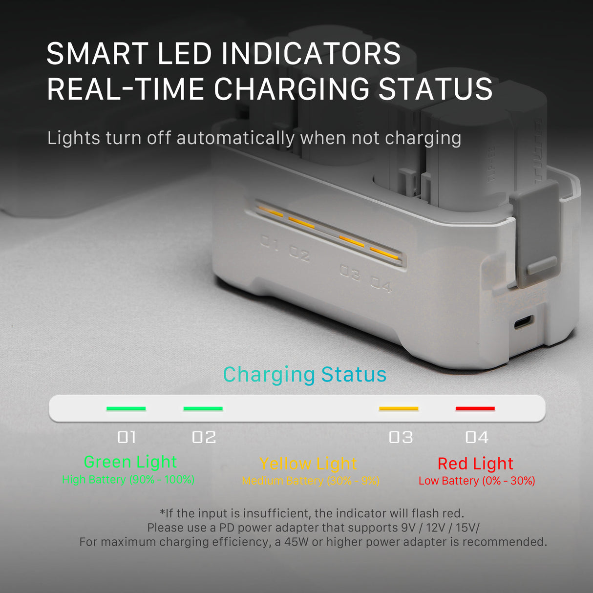 Tilta Portable Charging Station for LP-E6 (4 Channel) - Off White