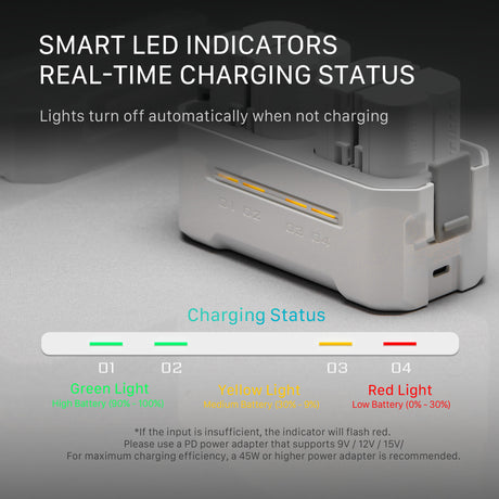 Tilta Portable Charging Station for LP-E6 (4 Channel) - Off White