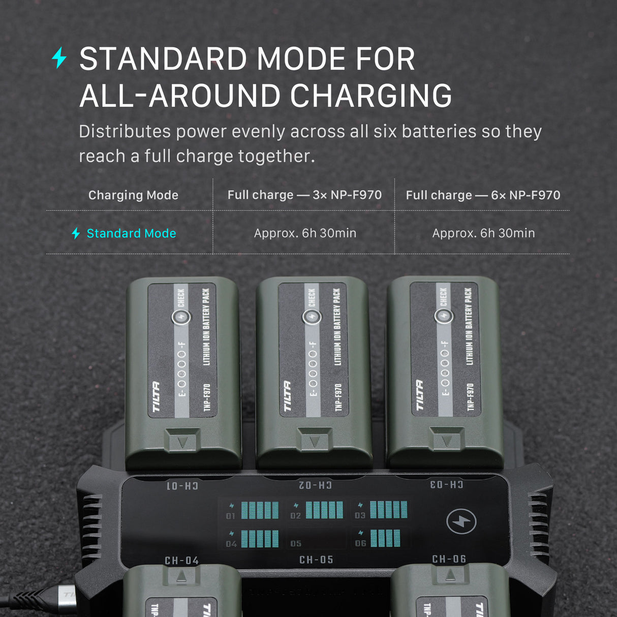 Tilta Foldable Charging Station for L-Series/NP-F Battery Kit (6 Batteries, US) - Black
