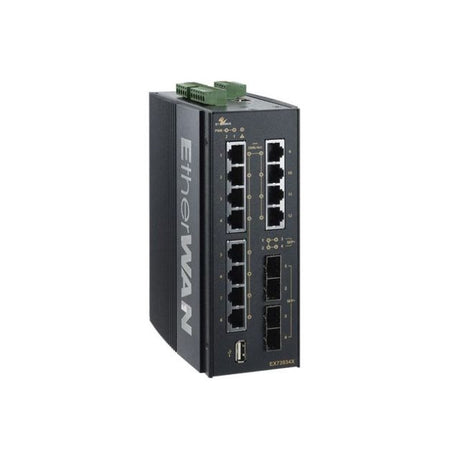 EtherWAN 8-Port 10/100/1000BASE-T + 2 1G/10G SFP+ Ports 