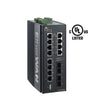 EtherWAN 12-Port 10/100/1000BASE-T + 4 Dual-Rate Gigabit SFP Ports 