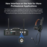 Solidcom C1 Pro Hub4S/Hub8S