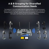 Solidcom C1 Pro Hub4S/Hub8S