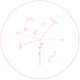 Vixen Telescope Polar Alignment Scope PF-L II