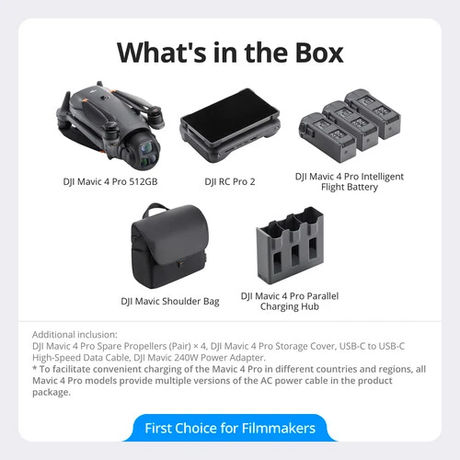DJI Mavic 4 Pro 512GB Creator Combo (DJI RC Pro 2) — kit with RC Pro 2 controller and batteries