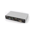OptoLink Fiber Optic Multi-Format Converter