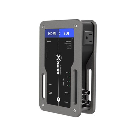 Theatrixx HDMI to 3G-SDI Video Converter