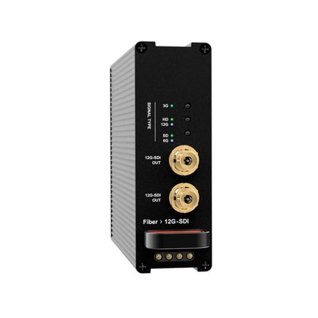 Theatrixx Fiber to 12G SDI Reversible Module