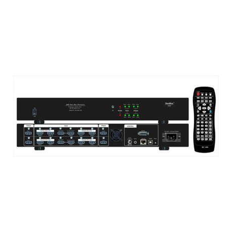 VigilLink G904 UHD Video Wall Controller